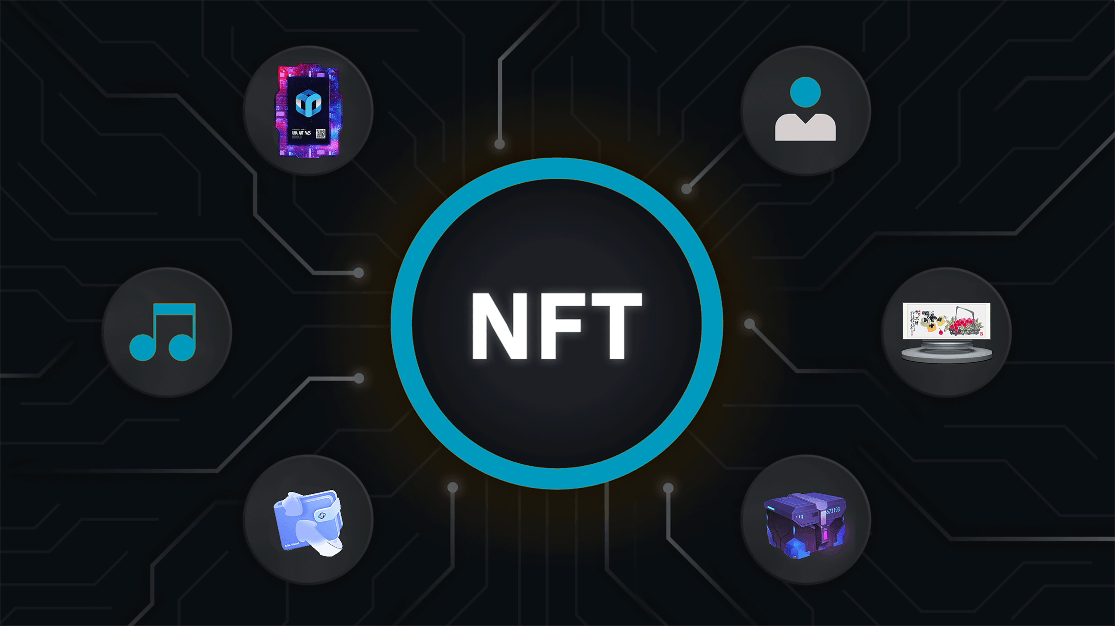 NFT