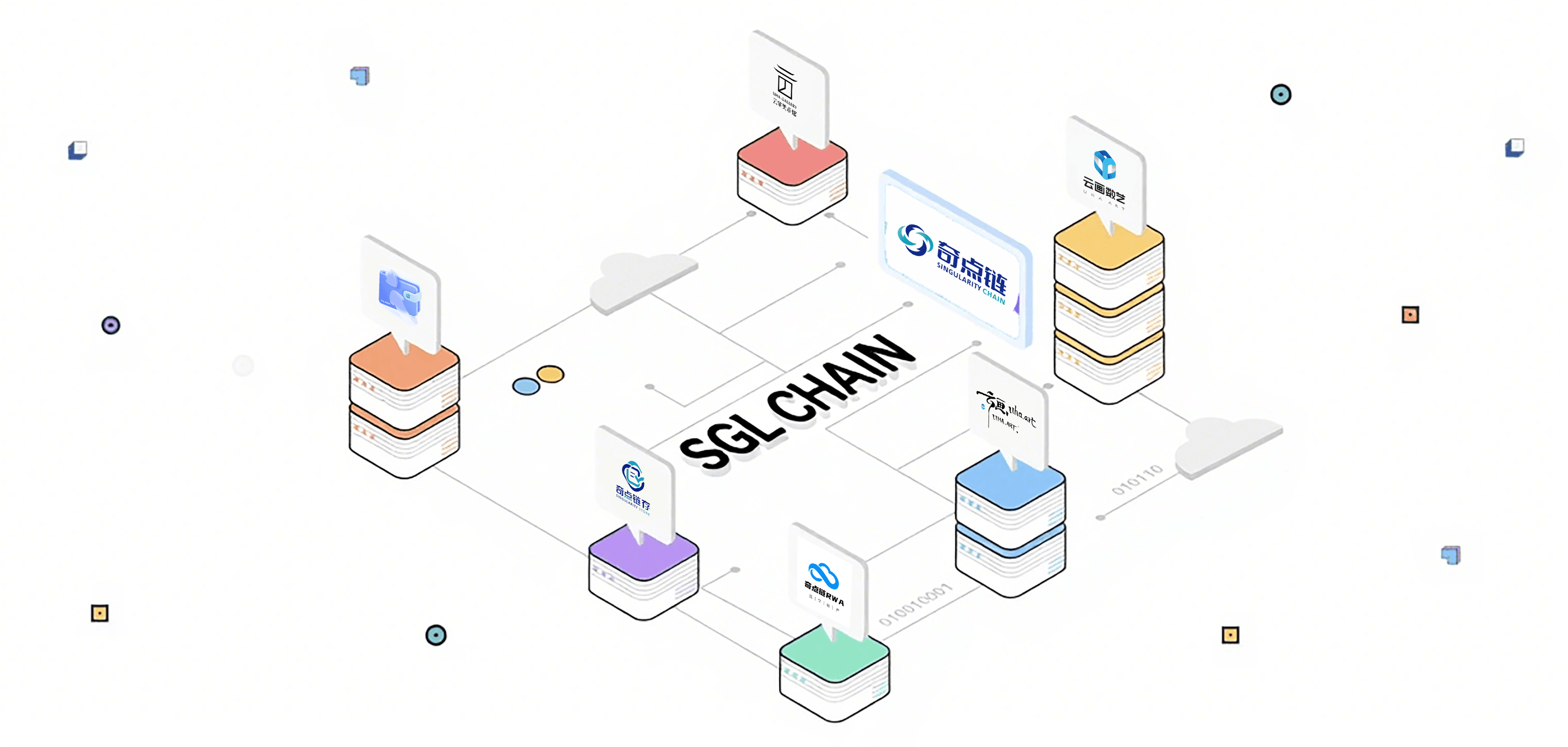 奇点链SGL Chain 区块链基础设施服务商